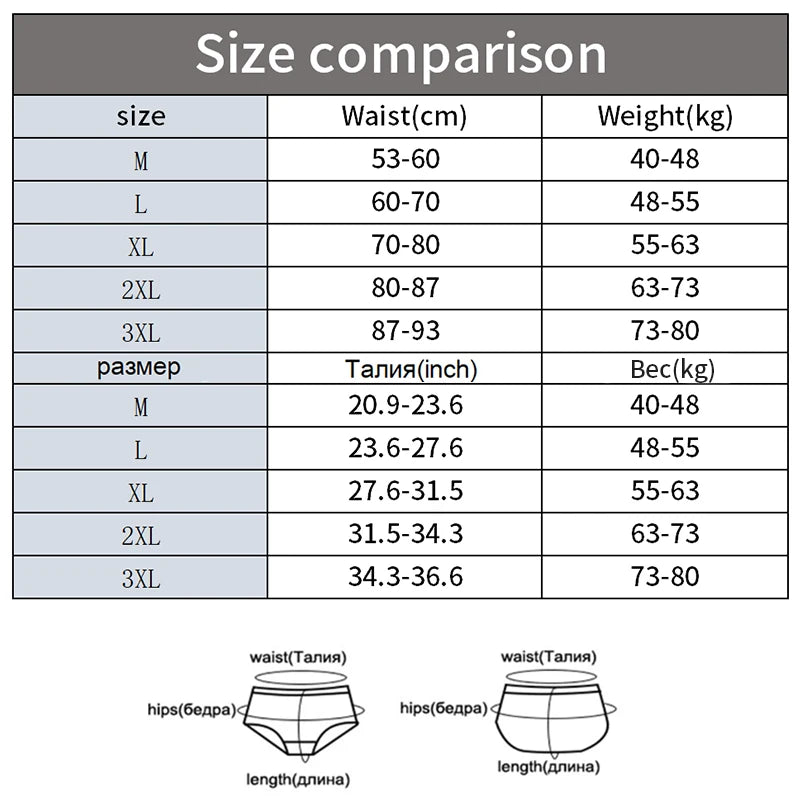 Women's Shapewear with Slimming Girdle and Zipper for a Curvy Silhouette. - GSINAS.com