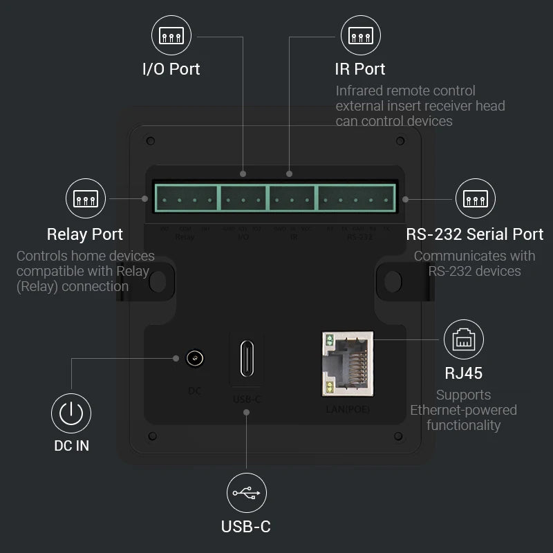 Home Control Panel Android System